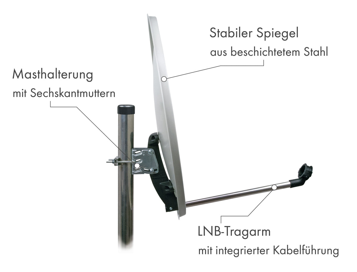 Steel Offset Antenna (55 cm) Set