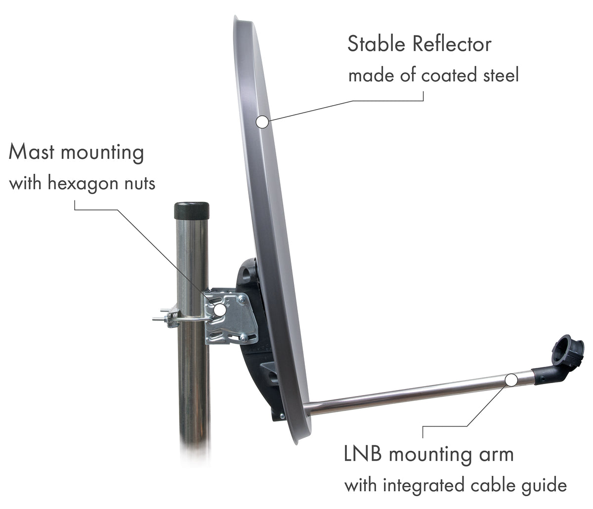Satellitenschüssel Stahl Hellgrau/Rot/Anthrazit 55 cm