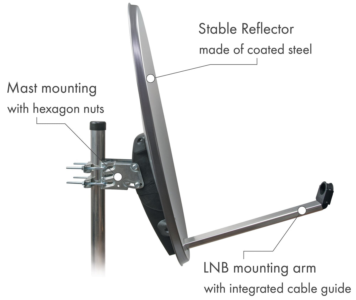 Stahl Satellitenschüssel 80 cm anthrazit
