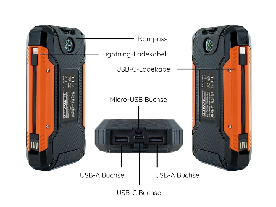 Solar Powerbank 10.000 mAh