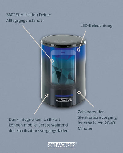 360° Ozon Sterilisator