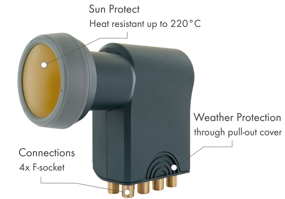 Octo LNB digital SUN PROTECT anthracite