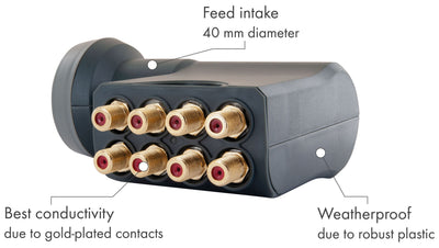 Octo LNB digital SUN PROTECT anthrazit