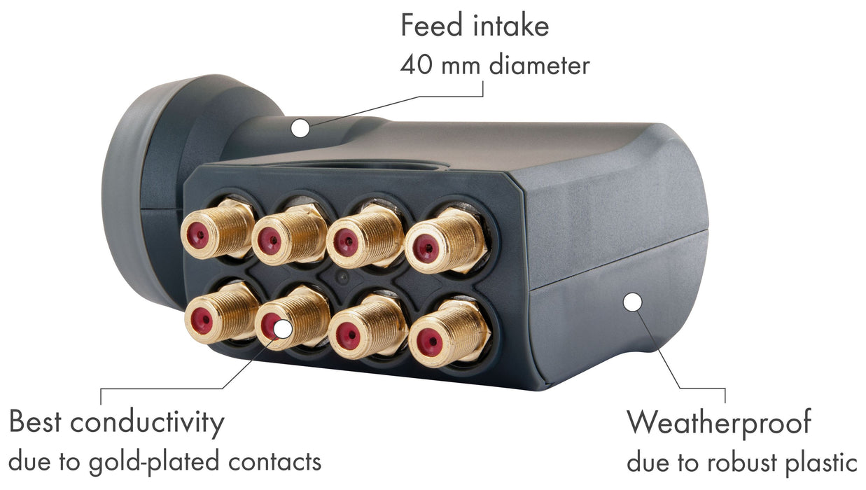 Octo LNB digital SUN PROTECT anthracite