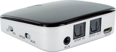 Bluetooth® Sender & Empfänger