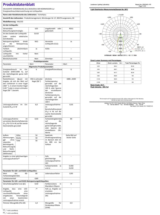 Smart light bulb LED RGB dimmable GU10