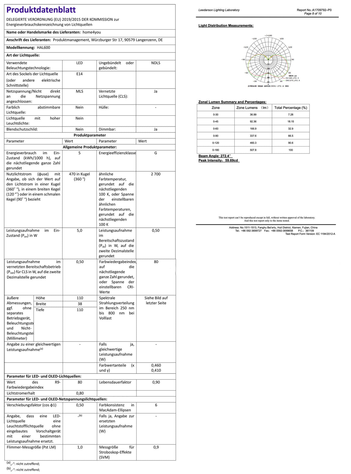 Smart bulb dimmable E14