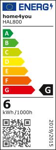 Smart Leuchtmittel LED RGB dimmbar E14