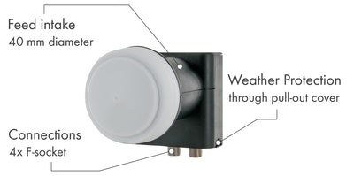 Satellitenanlage Set Weiß Stahl 72 cm mit Twin LNB