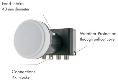 SAT outdoor unit (72 cm + Quad LNB)