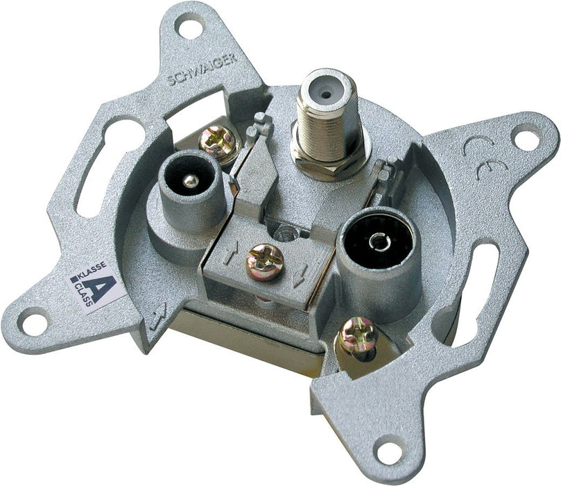 Multimedia through socket (8 dB)