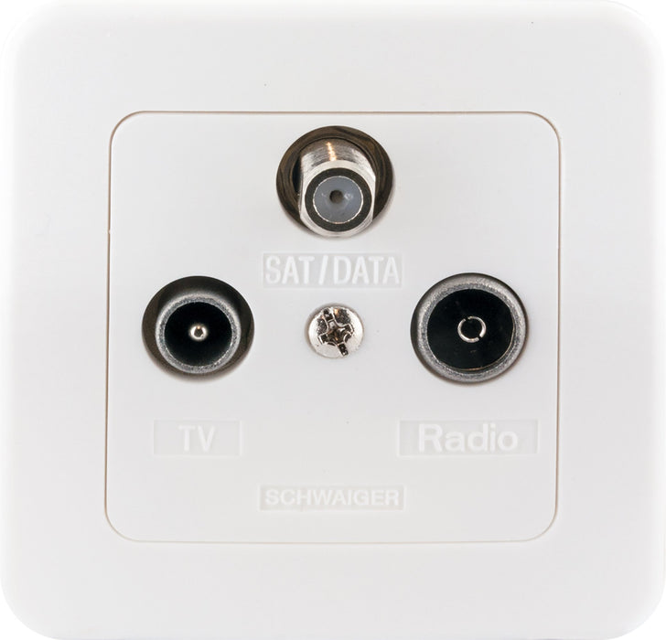 Multimedia Durchgangsdose Komplettset 8 dB