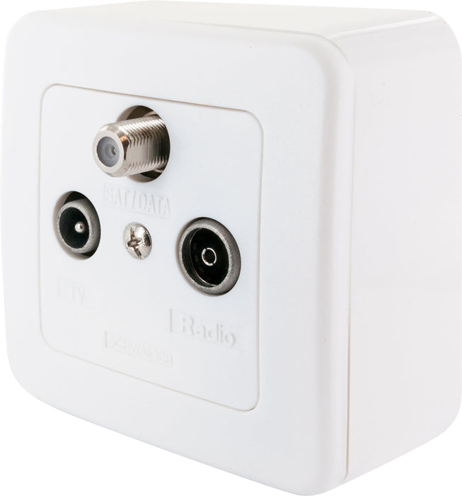 Multimedia Durchgangsdose Komplettset 8 dB