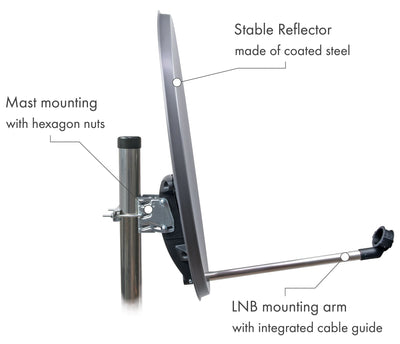 Satellitenanlage Set Anthrazit Stahl 55 cm