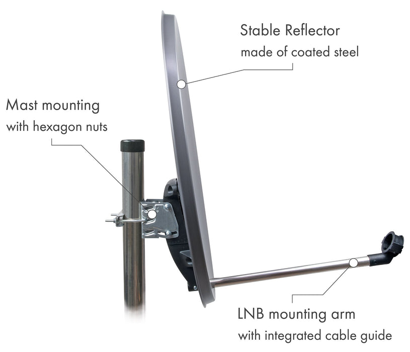Satellitenanlage Set Anthrazit Stahl 55 cm