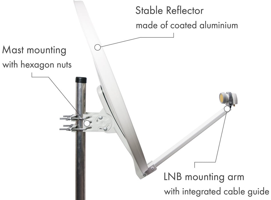 Aluminium Satellitenschüssel 88 cm Anthrazit/Hellgrau/Ziegelrot