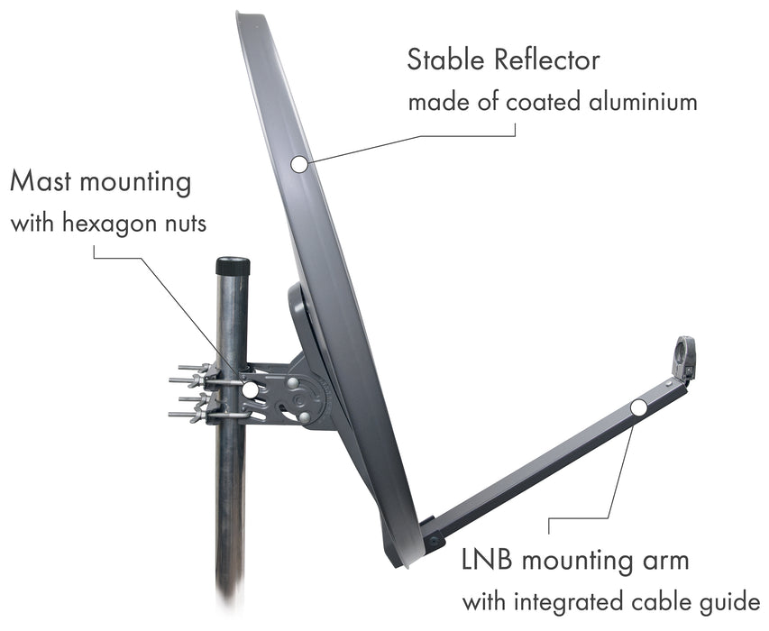 Aluminium Satellitenschüssel 88 cm Anthrazit/Hellgrau/Ziegelrot