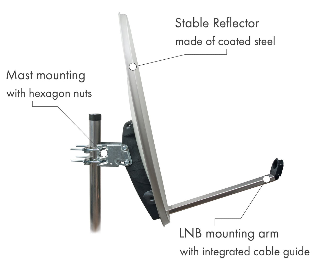 Steel offset antenna (75 cm)