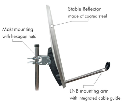 Steel offset antenna (75 cm)