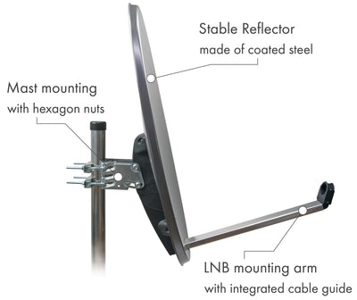 Stahl Satellitenschüssel 80 cm anthrazit