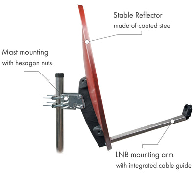 Steel offset antenna (75 cm)