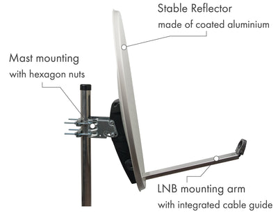 Aluminium Satellitenschüssel 80 cm hellgrau