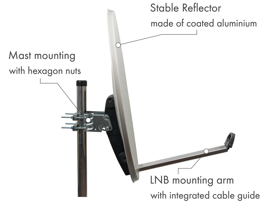 Aluminum offset antenna (75 cm)