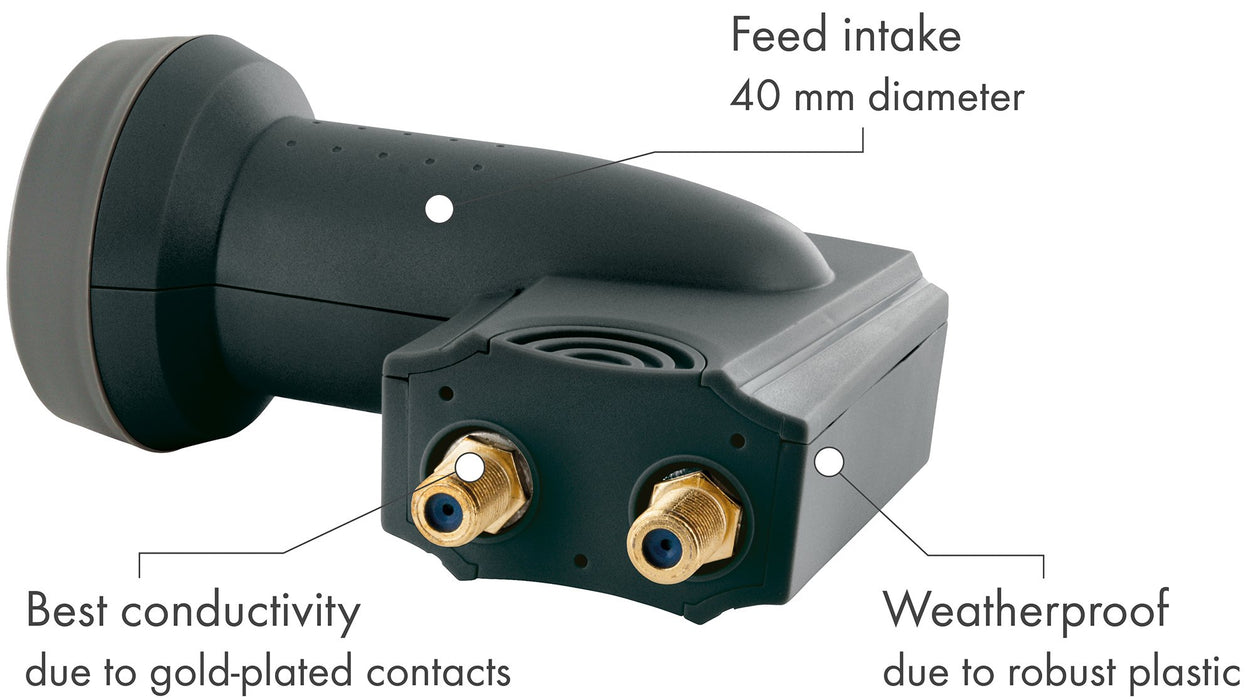 Twin LNB digital SUN PROTECT anthrazit