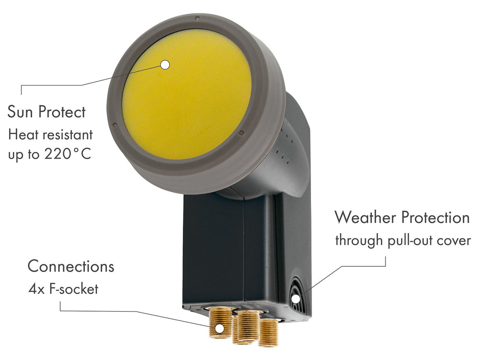 Quad LNB digital SUN PROTECT anthrazit