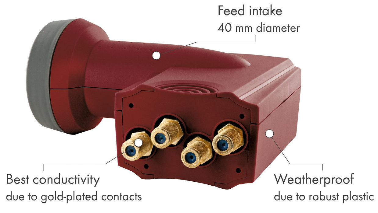Quad LNB digital SUN PROTECT ziegelrot