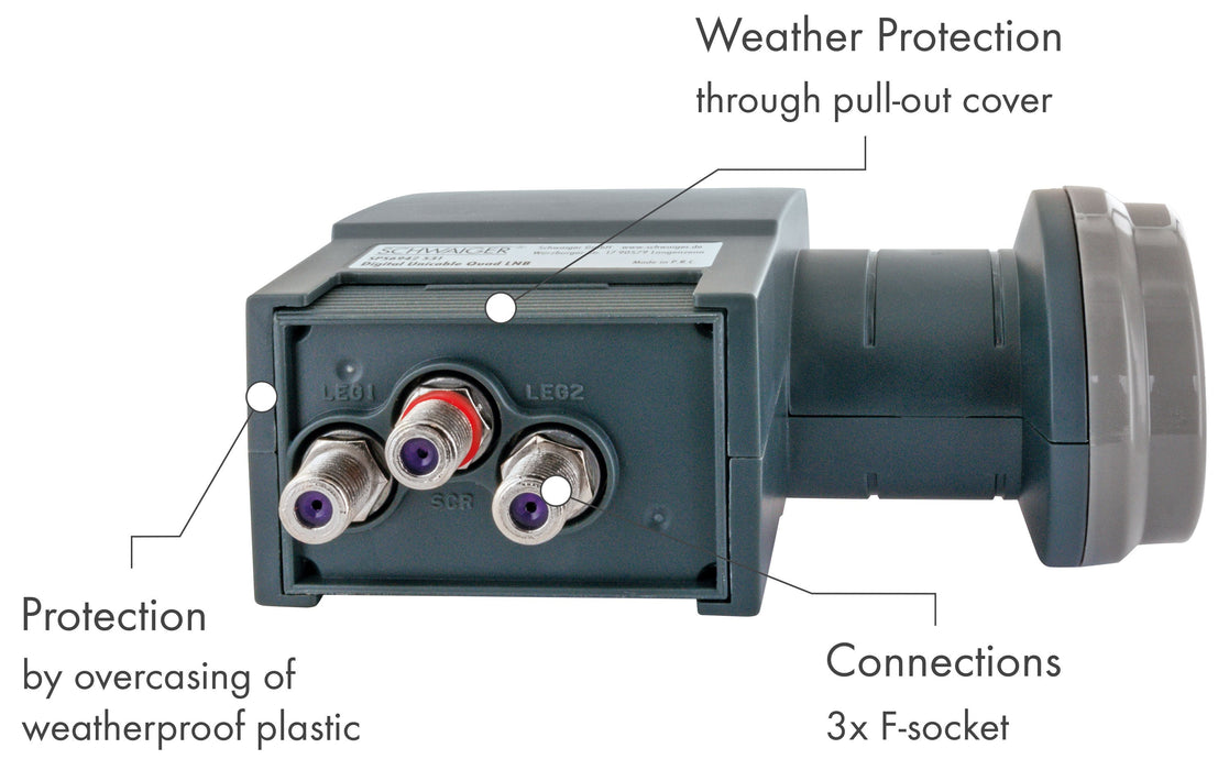 Unicable Quad LNB