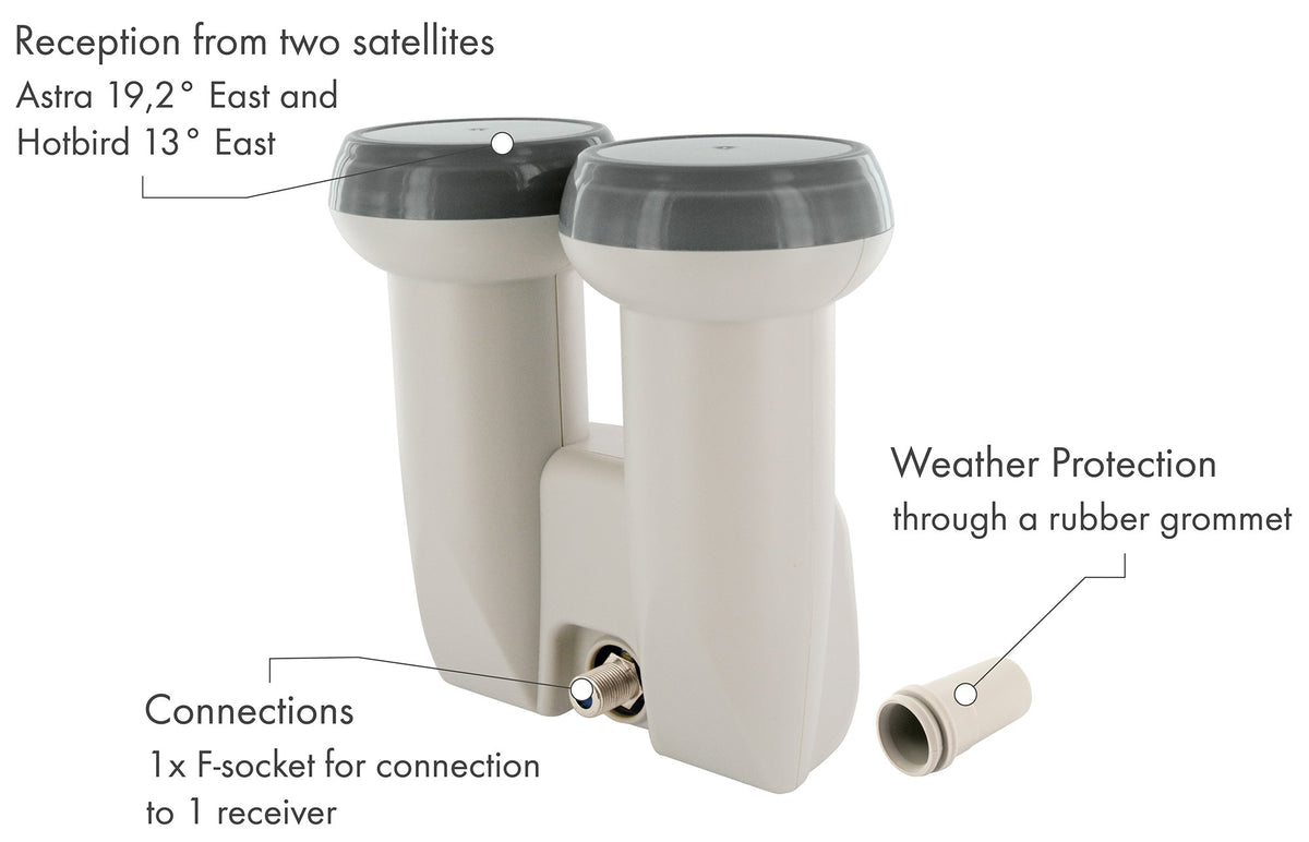 Monoblock Single LNB (1 TN)