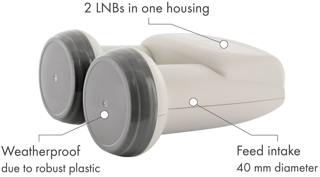 Monoblock Single LNB (1 TN)