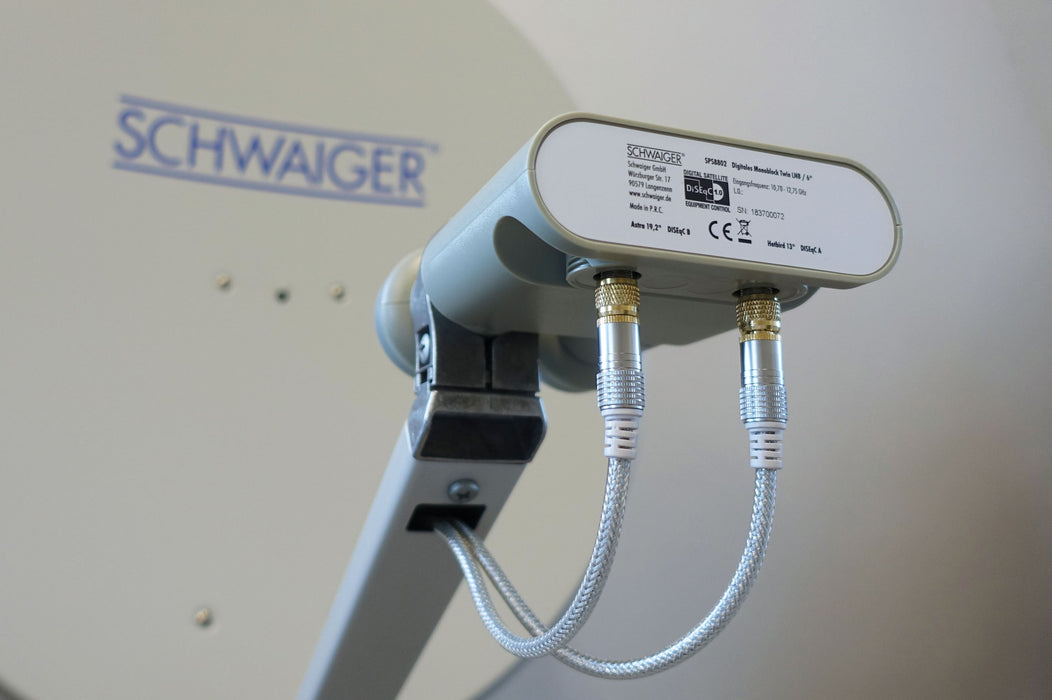 Monoblock Twin LNB (2 TN)