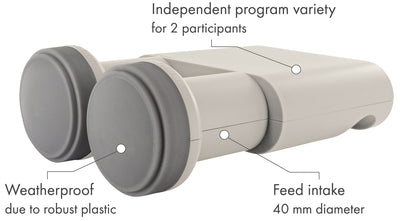 Monoblock Twin LNB (2 TN)