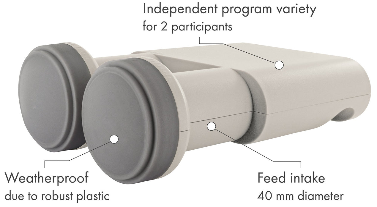 Monoblock Twin LNB (2 TN)