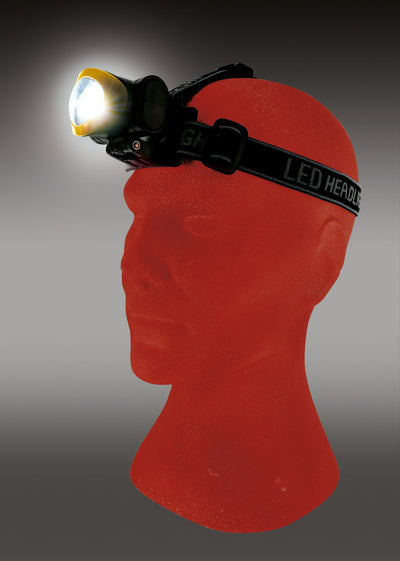 LED headlamp